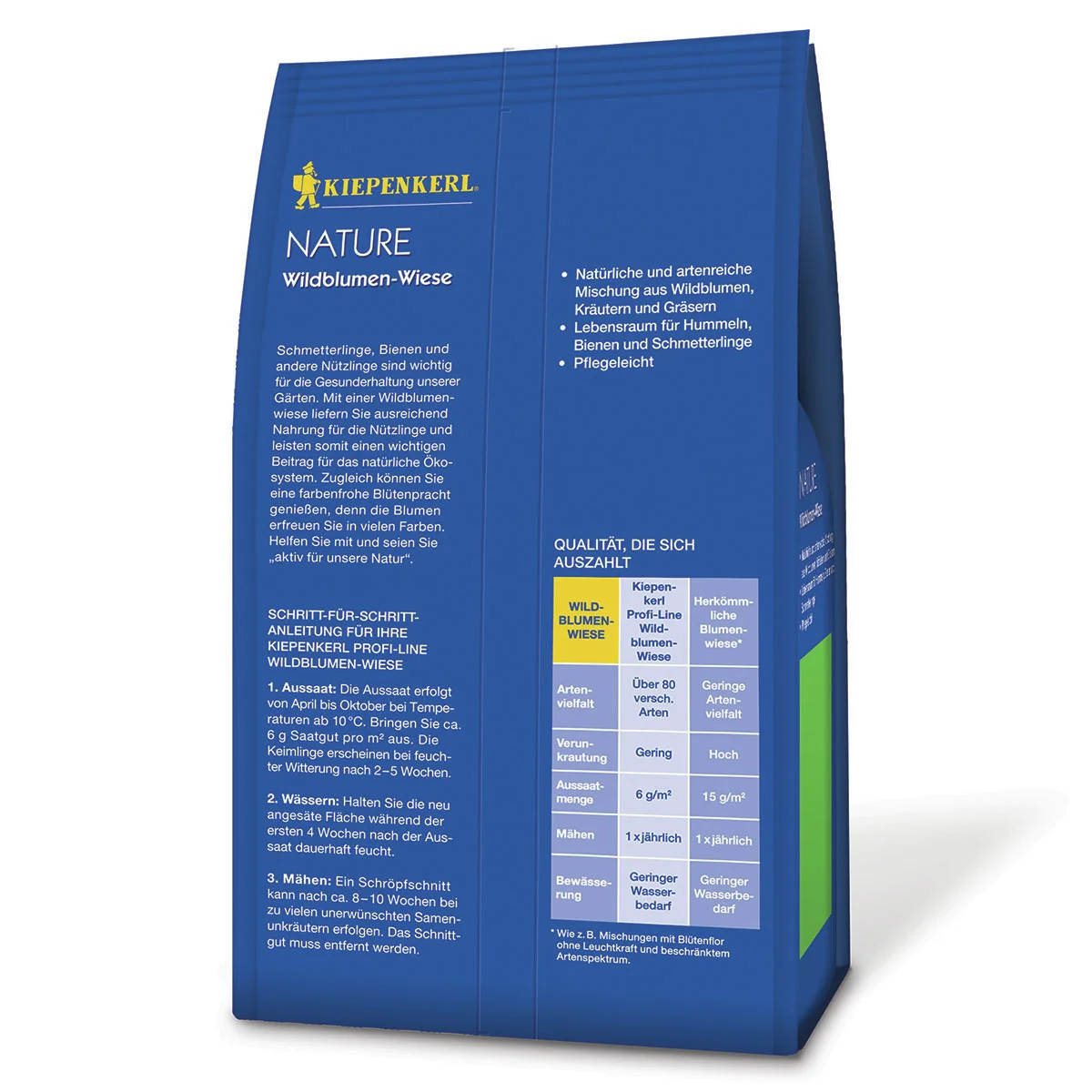 Profi-Line Nature Wildblumen-Wiesensamen, 250 g